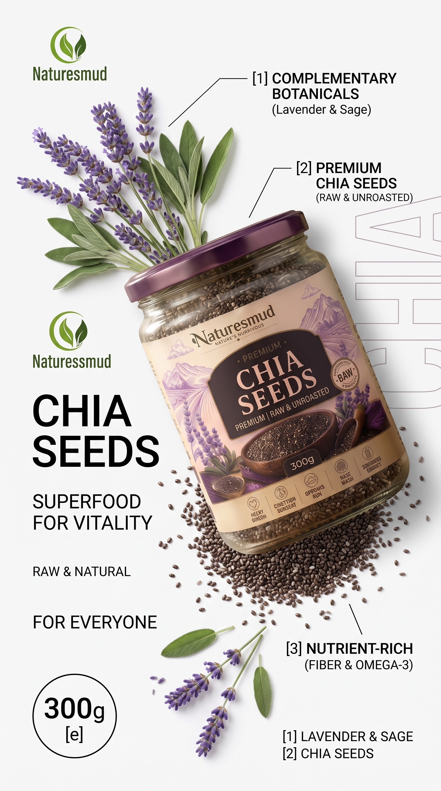 Chia Seeds - Official Product Poster