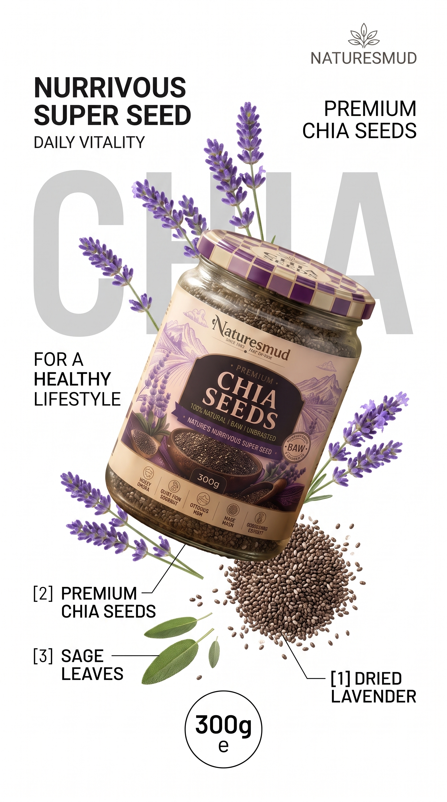 Chia Seeds - Official Product Poster